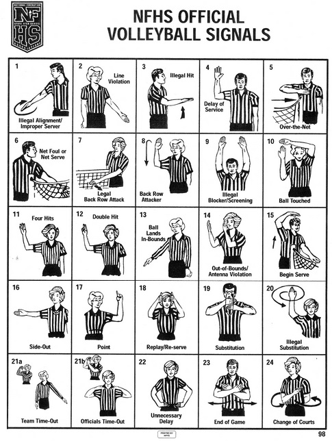 up referee signals volleyball